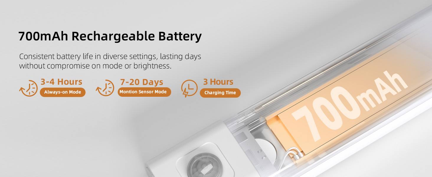 Rechargeable motion sensor Light indoor