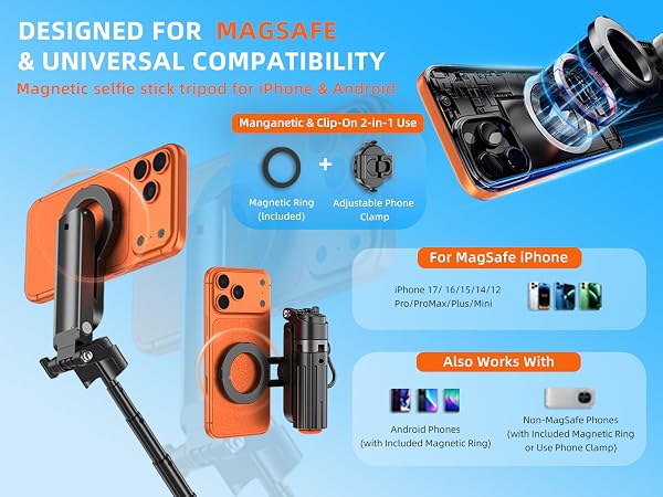 Mini Magnetic Selfie Stick Tripod