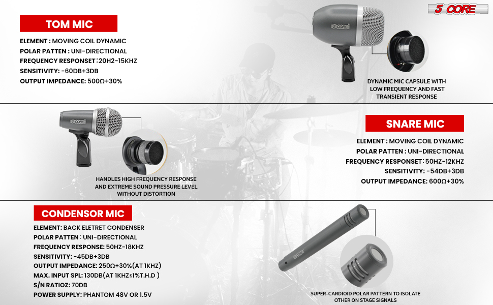 Conga Tom Snare Microphone Set Instrument Mic