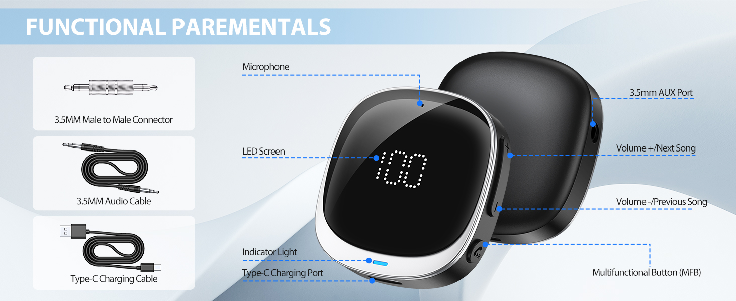 FUNCTIONAL PAREMENTALS