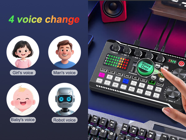 Podcast Equipment Bundle