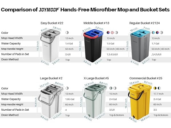 Comparison of JOYMOOP Hands-Free Microfber Mop and Bucket Sets