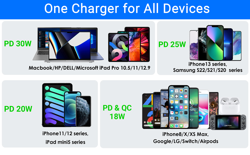 12 v 24v cig extension cigar cigerate ciggaret spliter charge charging split cigarrete automotive