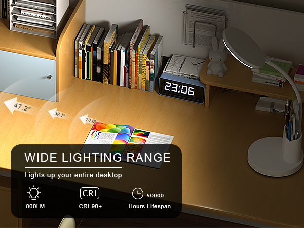 wide lighting range