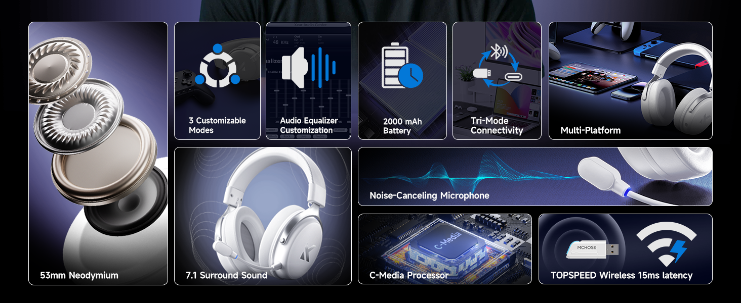ps4 headset with mic headset with mic usb headset with microphone for pc playstation 5 headset