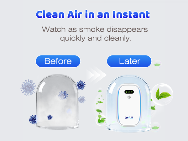 Air Ionizers