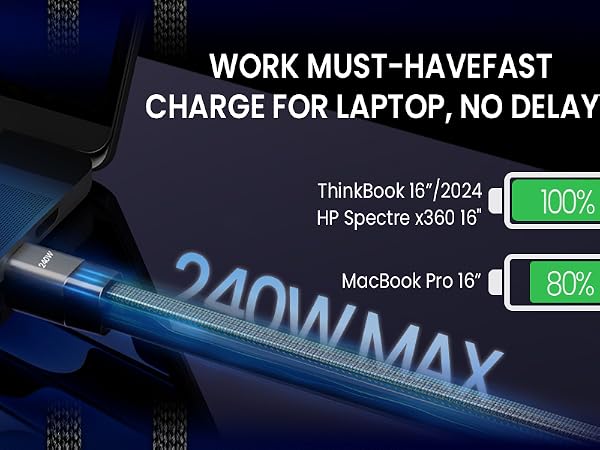 Fast Charging for Laptops