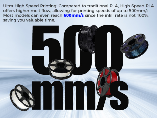 3d printing filament
