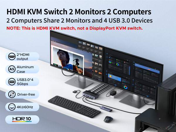 KVM switch 2 monitors 2 computers