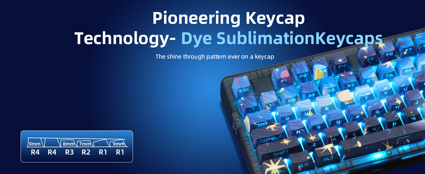 zornher mechanical keyboard