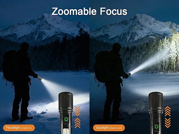 zoomable focus mobile