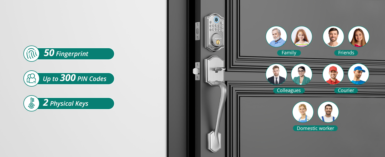 akagear smart door lock set