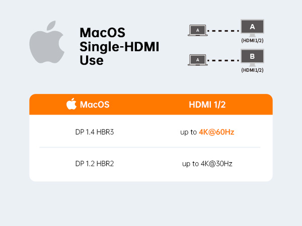docking station for laptop