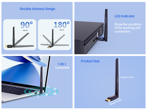 BU03-Rotable Antenna