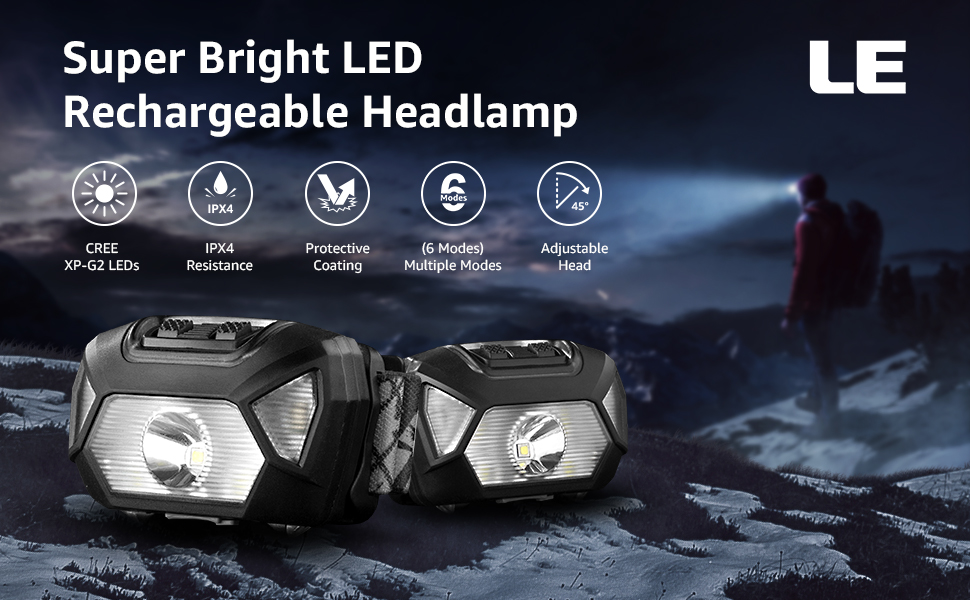 super bright headlamps 2 pack