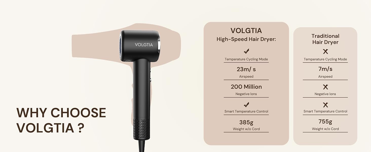 blow dryer