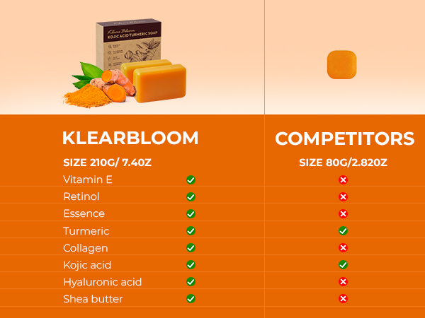 turmeric soap for dark spot remover
