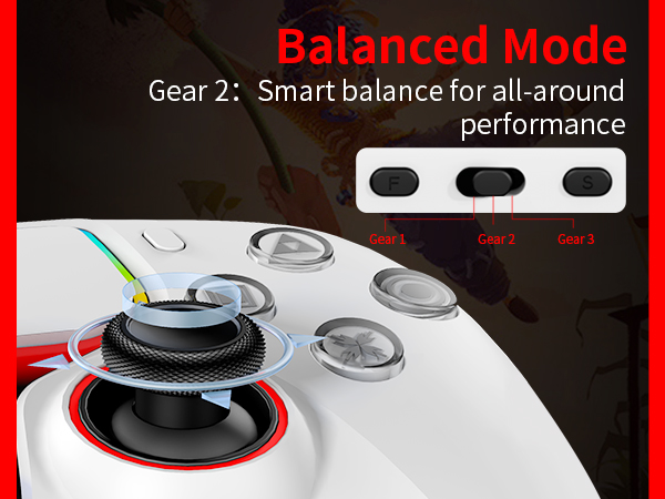 Right joystick sensitivity adjustable