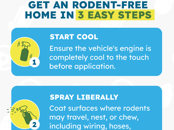 Peppermint oil spray for rodents natural deterrent for cars