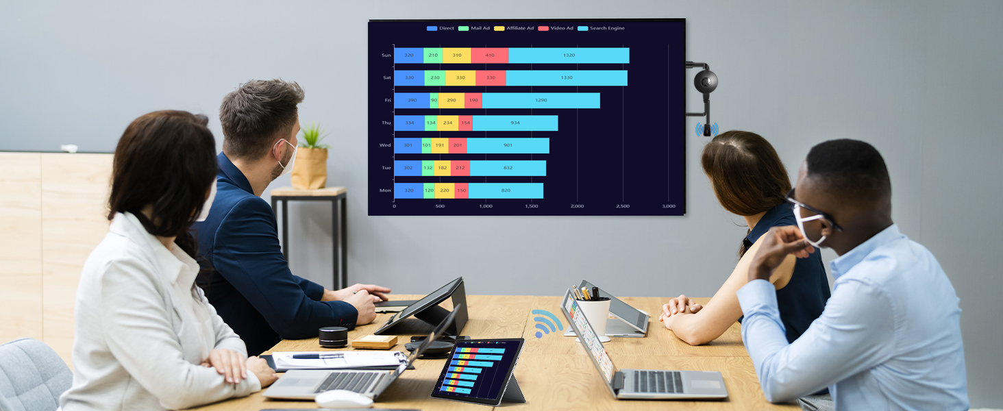 hd streaming video from laptop