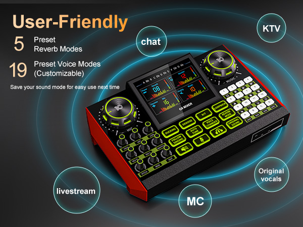 Soundboard function