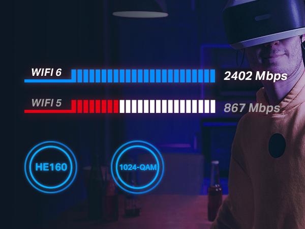 Wifi 6 card