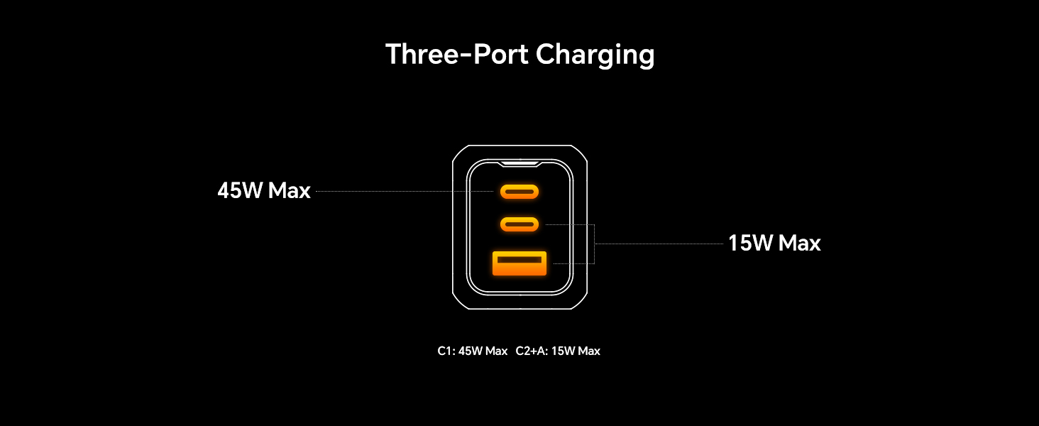 65w usb c fast charger
