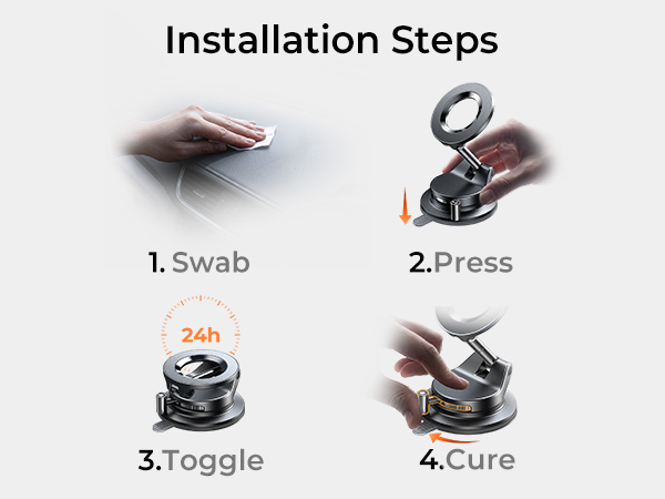 Text reads 'Installation Steps' with numbered instructions: '1. Swab 2. Press 3. Toggle 4. Cure' accompanied by icon illustrations for each step.