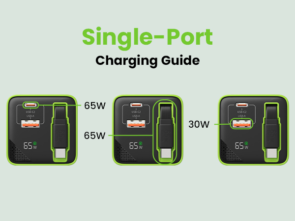 Single-Port Charging Guide
