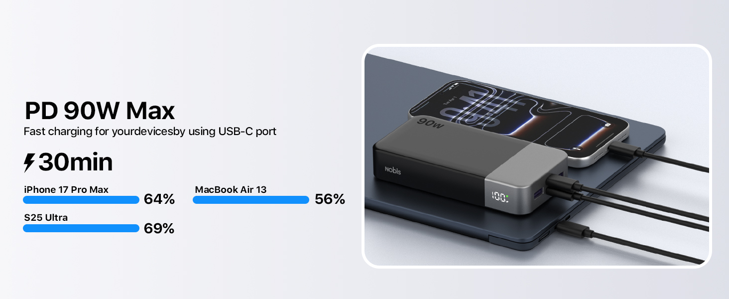 power bank