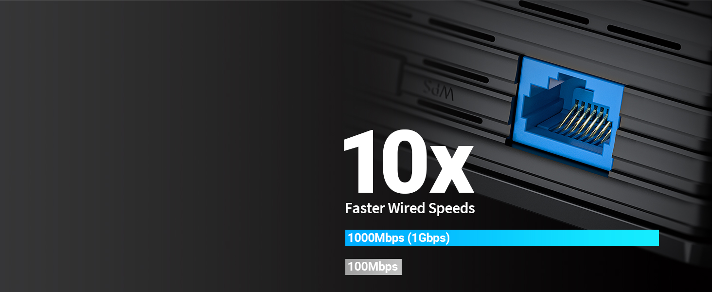 WiFi to Ethernet Adapter Comes with Gigabit Ethernet Port 10 Times Faster Than 100Mbps LAN