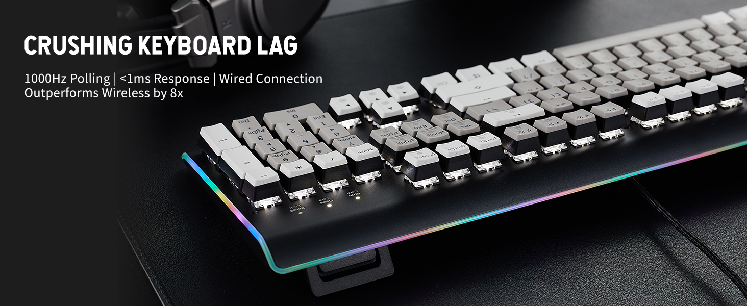 Crushing Keyboard Lag