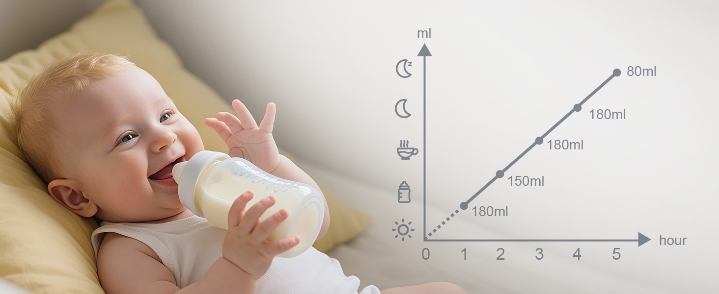 baby camera for room,baby cam