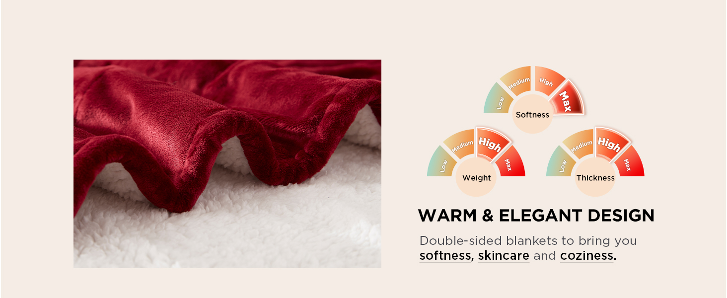 electric throw blanket