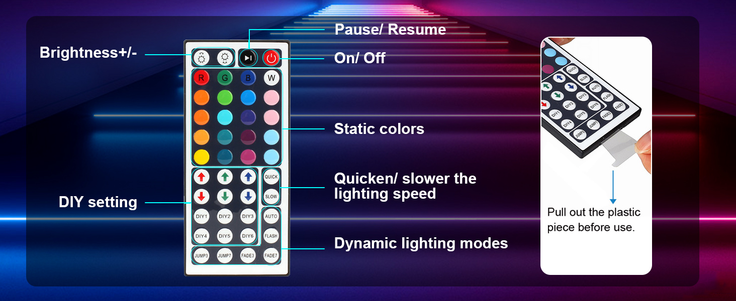 Remote Control for RGB LED Strip Lights 