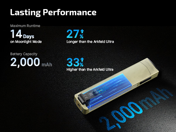 ArkPro Ultra