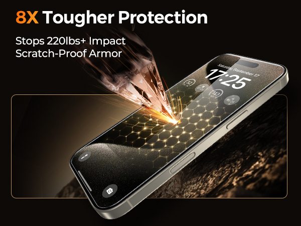 iphone 15 pro mac screen protector