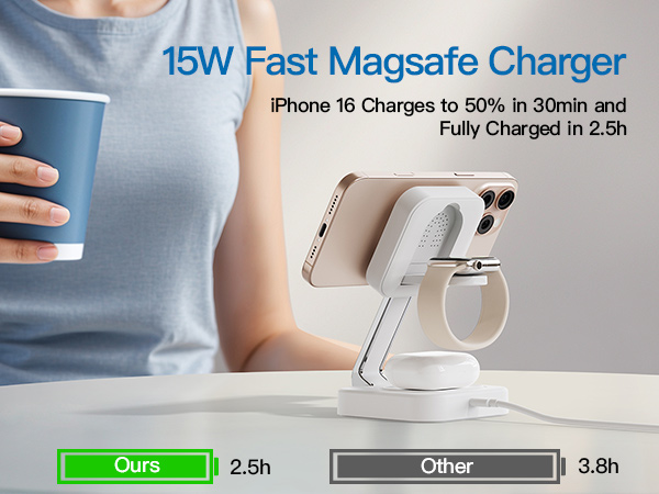 w377-w-m-fast charging