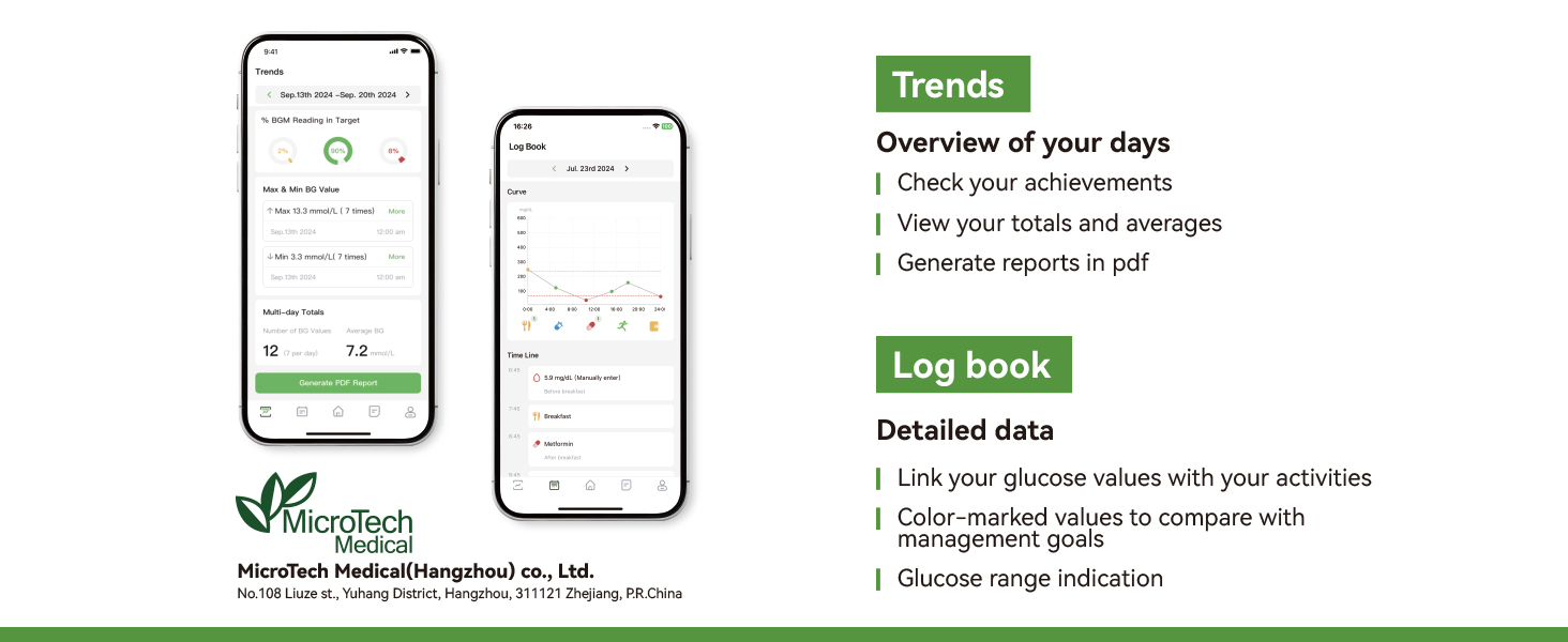 glucometer
