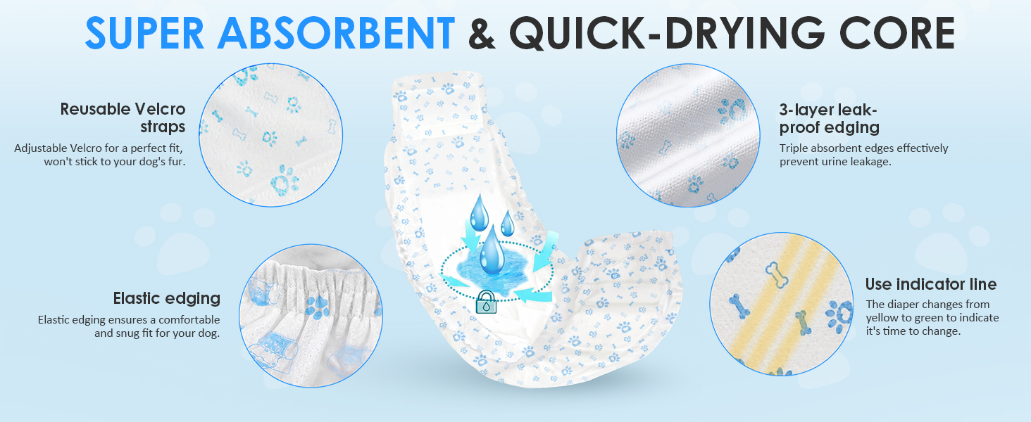 SUPER ABSORBENT &amp;amp; QUICK-DRYING CORE