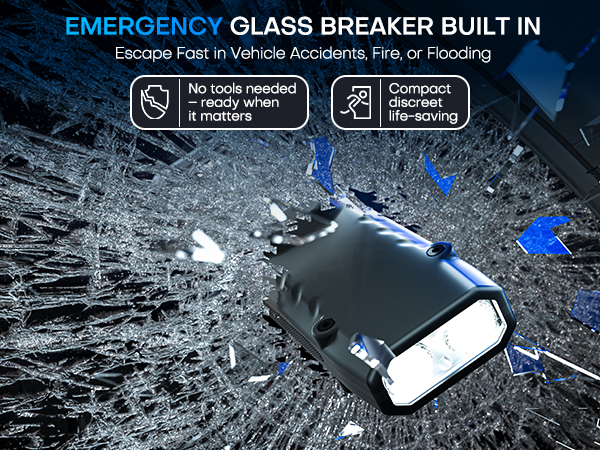 Rechargeable Flashlights, USB Tactical flashlights Waterproof LED flashlights