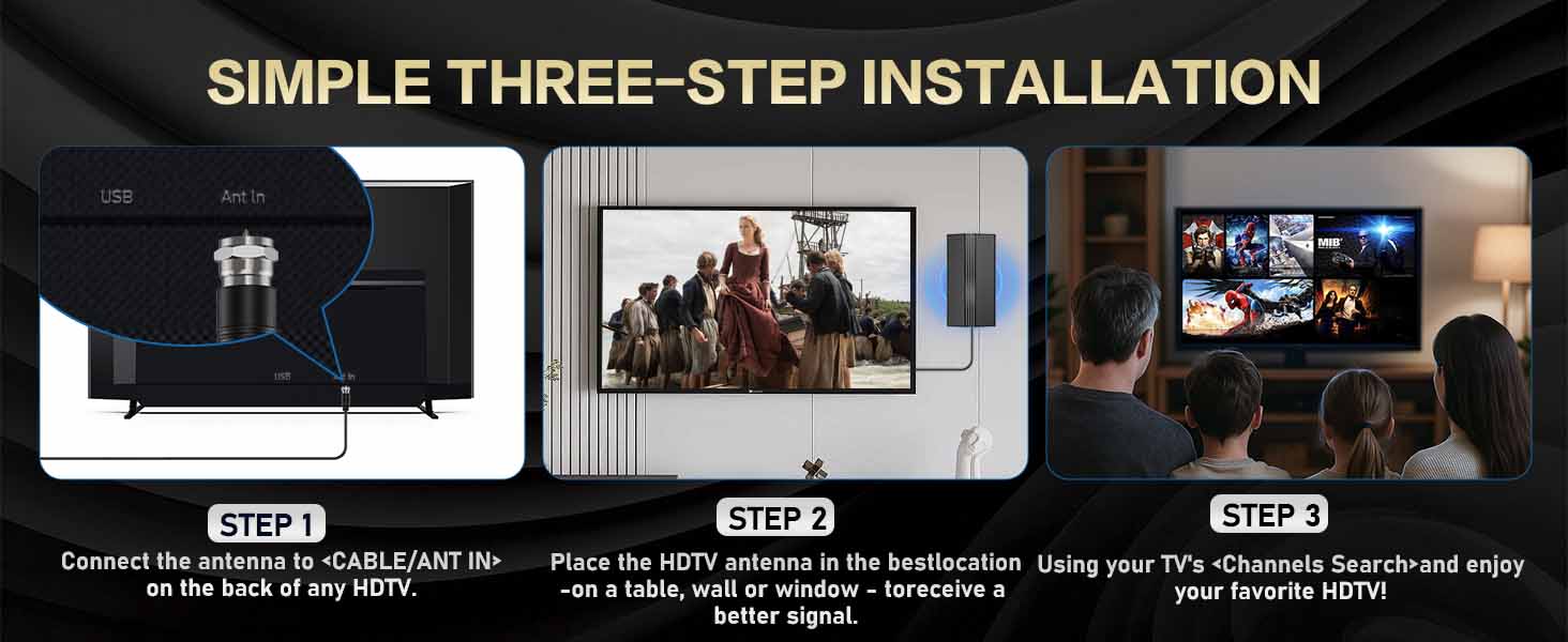 tv antenna for local channels