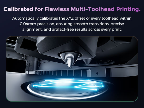 Calibrated for Flawless Multi-Toolhead Printing.