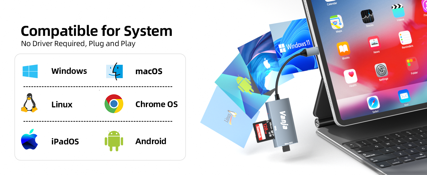 Vanja SD Card to USB Adapter
