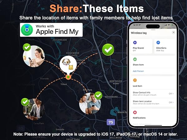 car tracker