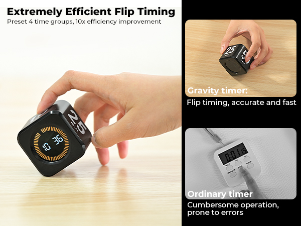 timer
