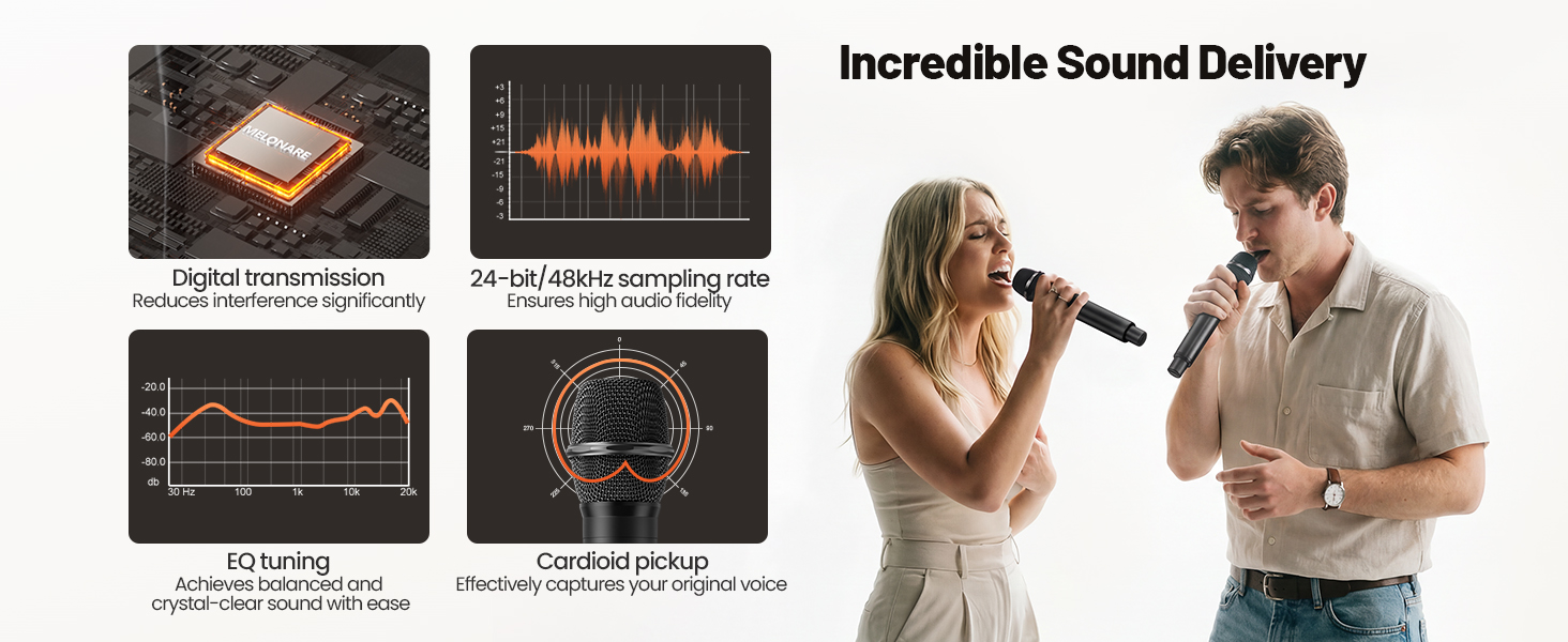 4-Channel Wireless Microphone System