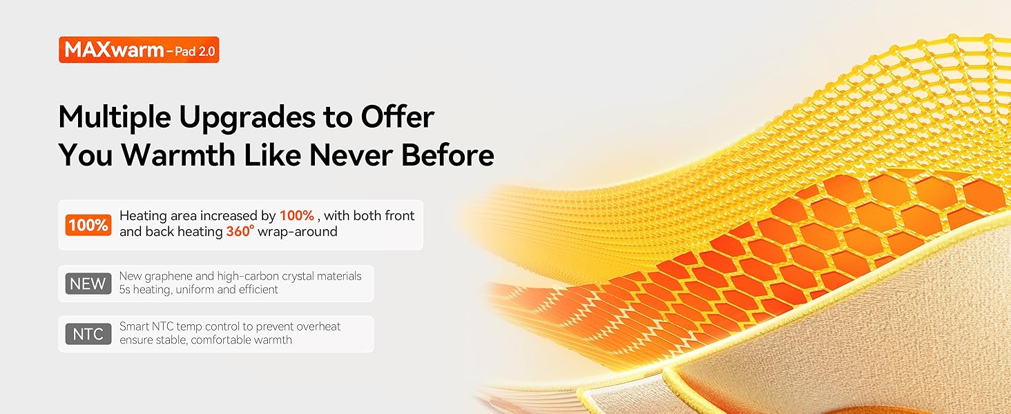 Cordless Heating Pad for Back Pain Relief