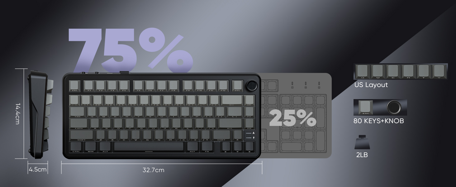 60% keyboard