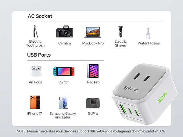 european travel plug adapter charger travel essentials for men women girl portable type c charger